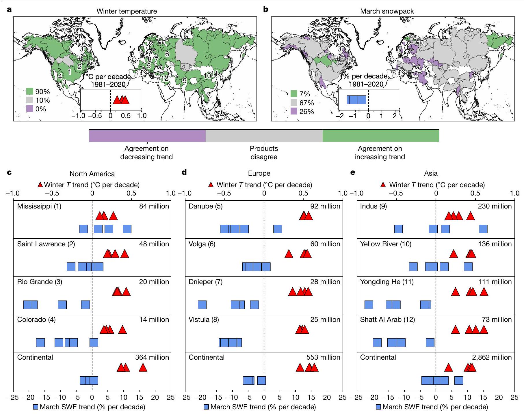 أدلة على تأثير الإنسان على فقدان الثلوج في نصف الكرة الشمالي Evidence of human influence on Northern Hemisphere snow loss