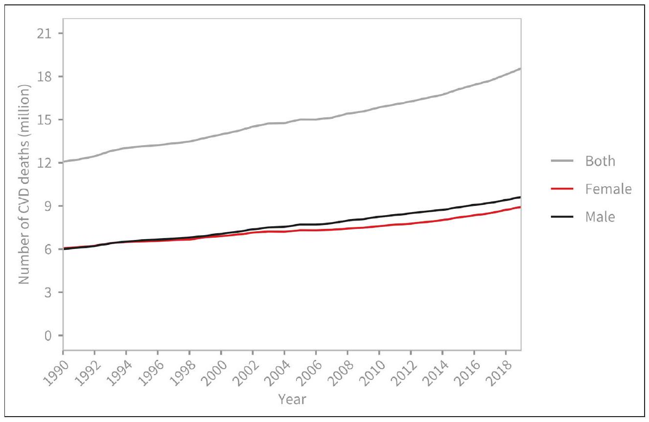 قلب العالم The Heart of the World