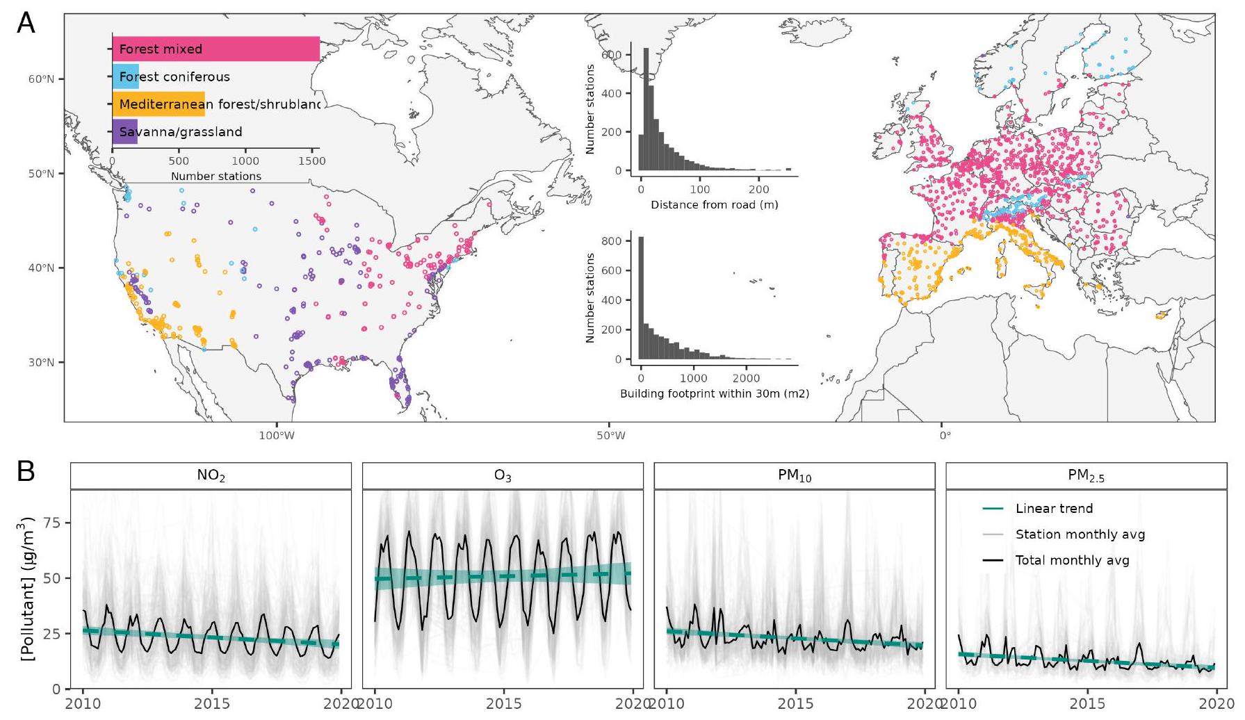 إعادة تقييم دور المساحات الخضراء الحضرية في التحكم في تلوث الهواء Reassessing the role of urban green space in air pollution control
