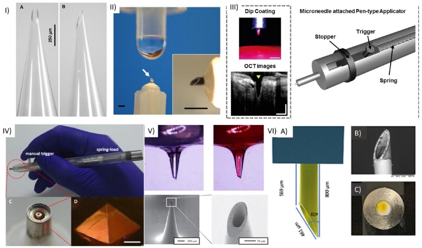 إبر مجهرية مجوفة لتوصيل الأدوية للعين Hollow microneedles for ocular drug delivery