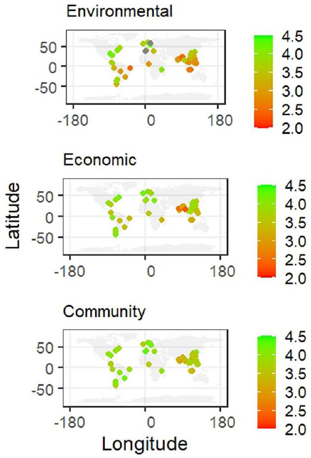 الاستدامة البيئية والاقتصادية والاجتماعية في تربية الأحياء المائية: مؤشرات أداء تربية الأحياء المائية Environmental, economic, and social sustainability in aquaculture: the aquaculture performance indicators