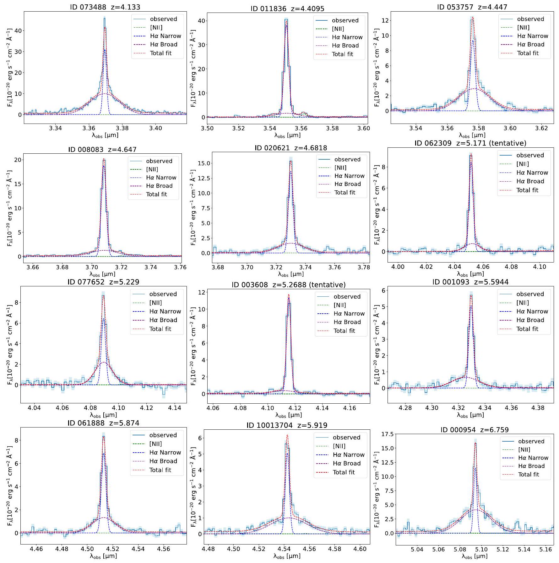 JADES. السكان المتنوع للثقوب السوداء الرضيعة عند 4<z<11: الاندماج، الصغيرة، الفقيرة، ولكن القوية JADES. The diverse population of infant black holes at 4<z<11: Merging, tiny, poor, but mighty