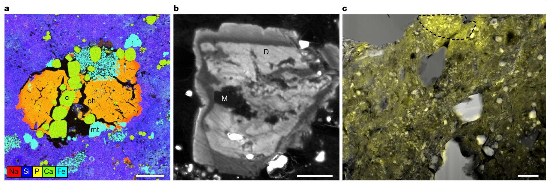 تسلسل تبخيري من محلول ملحي قديم مسجل في عينات بينو An evaporite sequence from ancient brine recorded in Bennu samples