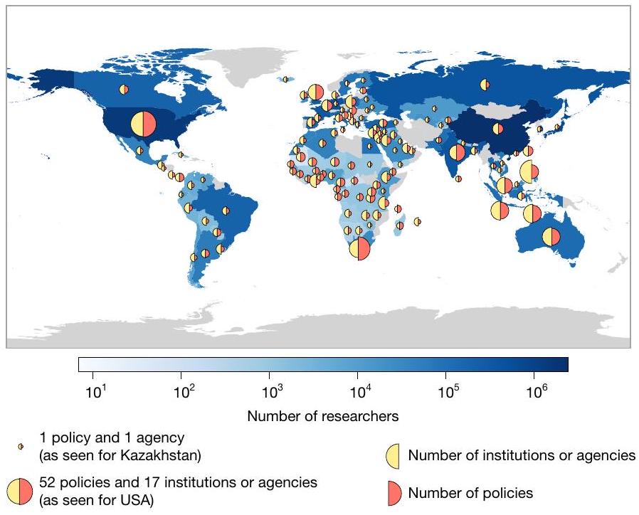 الاتجاهات الإقليمية والمؤسسية في التقييم للترقية الأكاديمية Regional and institutional trends in assessment for academic promotion
