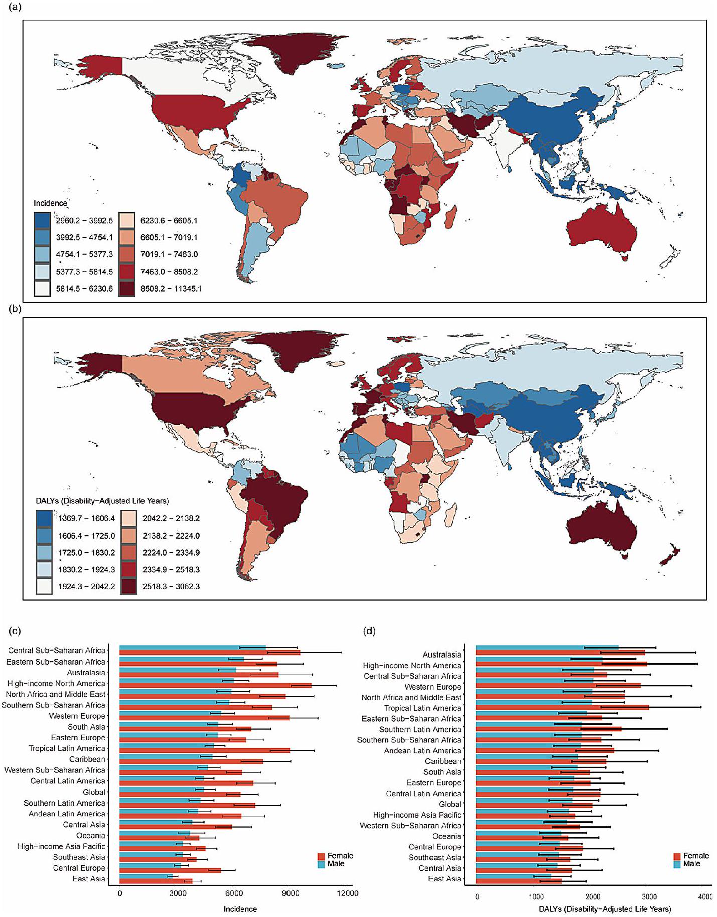 عبء الاضطرابات النفسية العالمي في 204 دول وأقاليم، 1990–2021: نتائج دراسة العبء العالمي للأمراض 2021 Global burden of mental disorders in 204 countries and territories, 1990–2021: results from the global burden of disease study 2021