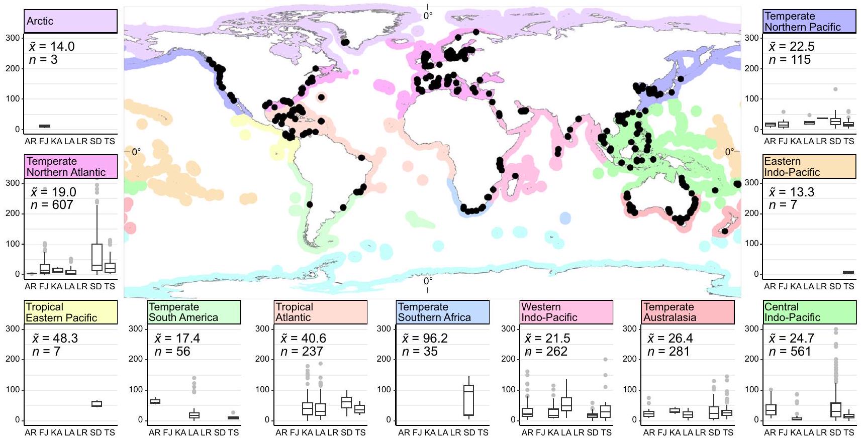 تباين مخزون الكربون في الأعشاب البحرية على مستوى العالم والانبعاثات الناتجة عن فقدان الأعشاب البحرية Global seagrass carbon stock variability and emissions from seagrass loss